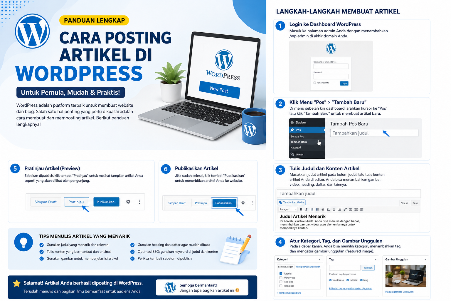 Panduan Lengkap Cara Posting Artikel di WordPress