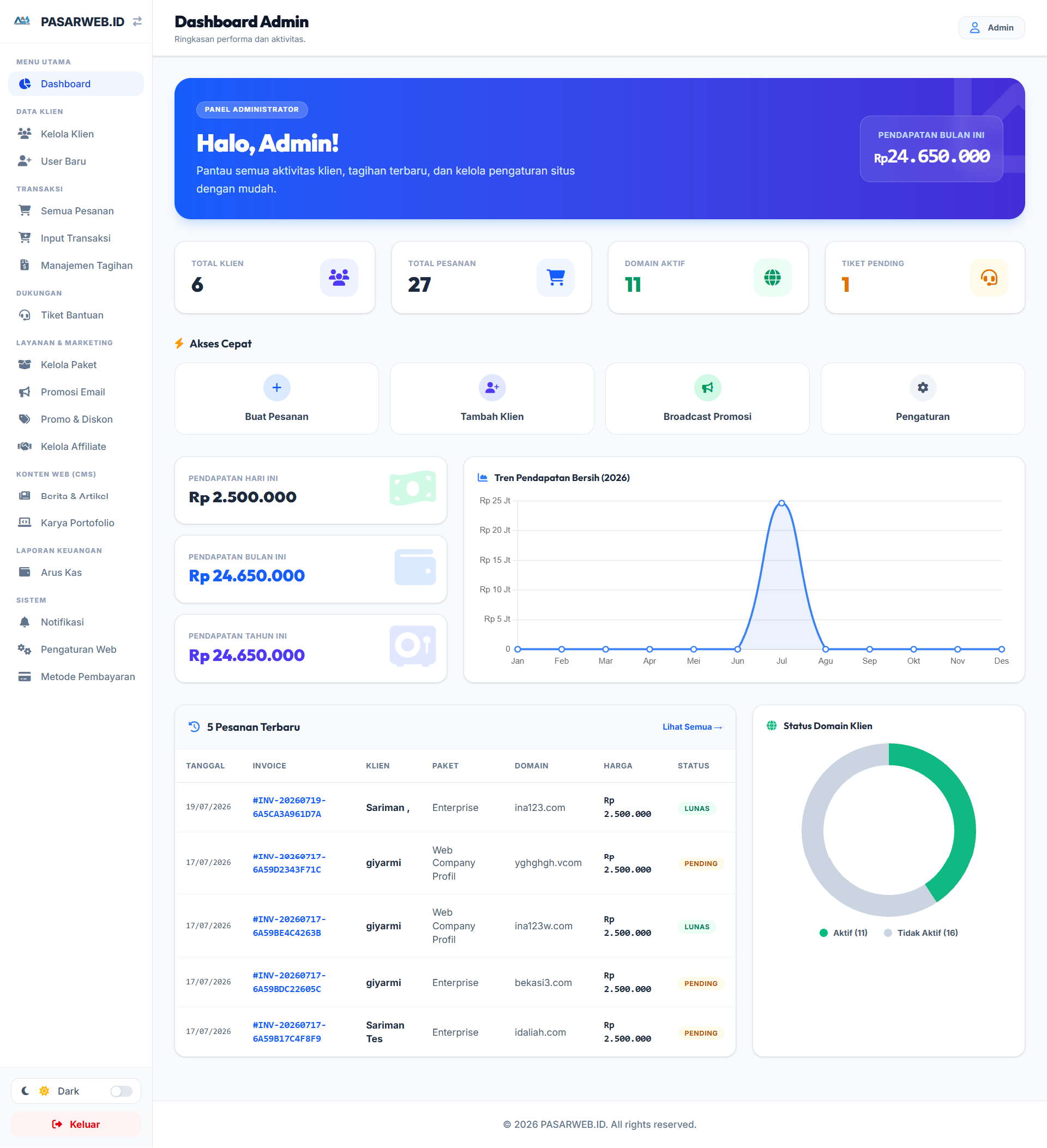 jasa web sistem manajeman client